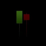 Imagem do grupo Bot X Copy Trade