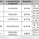 Icone Geral Matematica e Raciocinio logico