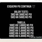Icone Renda online em