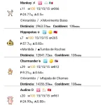 Imagem do grupo Pokemons IV localizacao