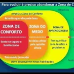 Foto do grupo 3aEmoiies que adoecem