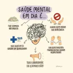 Imagem do grupo Caminho para a Recuperacao(Doencas mentais)