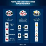 Imagem do grupo Truco paulista e mineiro mega jogos 11 22