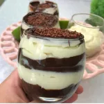 Imagem do grupo Receitas facil